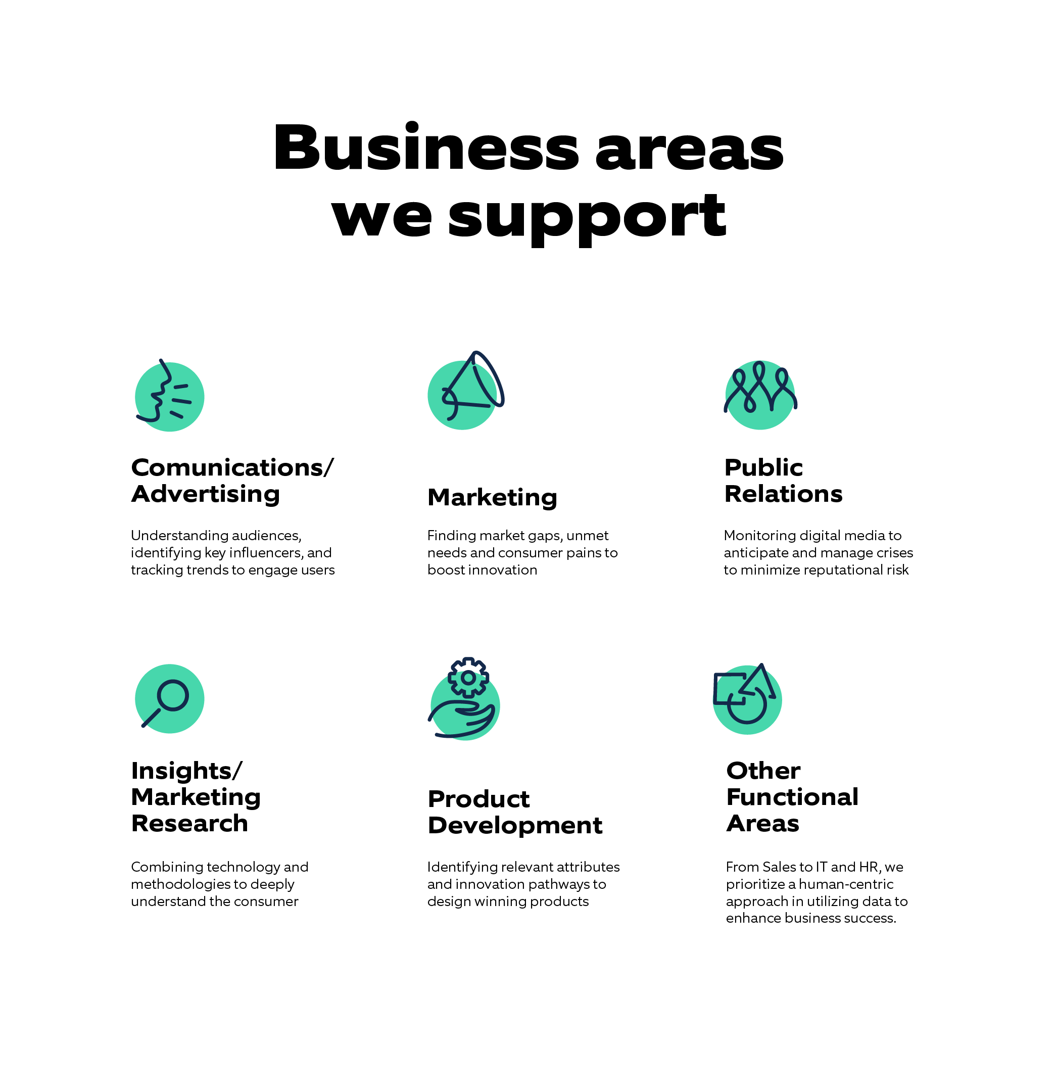 Digital Consumer Insights Nagarro - Dark Art Collection - 8K Quality